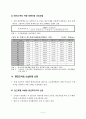 평면교차로 손실비용 산정에 관한 사례연구(지방부 4차로 국도중심) 7페이지