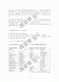 공항마케팅 The Air Transport Value Chain - 항공운송가치사슬 9페이지