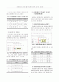 혼잡지체시간 모형을 통한 표준화된 보행자 신호시간 모형개발 7페이지