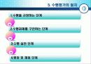 수행평가의 필요성 문제점 및 해결방안 7페이지