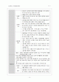 [간호학]척수손상과 말초신경손상 19페이지