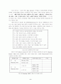 가구산업의 전자상거래 현황 및 e-Business Model을 위한 전략 6페이지