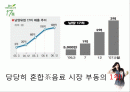 차음료시장 1위유지를 위한 17茶 PR기획안 2페이지
