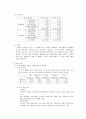 웰빙 자연농법 3페이지