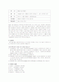 토끼 요점정리(토끼의 종류와 사육) 9페이지