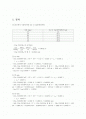 반응속도 (온도에따른변화)결과 REPORT 1페이지
