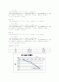 반응속도 (온도에따른변화)결과 REPORT 5페이지