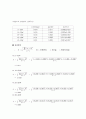   1번 유리기구검정 Calibration of Volumetric Glassware 4  4페이지