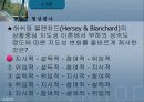 교육행정 정리와 문제(발표자료)(ppt) 24페이지