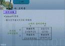 교육행정 정리와 문제(발표자료)(ppt) 28페이지