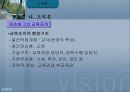 교육행정 정리와 문제(발표자료)(ppt) 34페이지