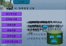교육행정 정리와 문제(발표자료)(ppt) 39페이지