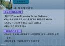 교육행정 정리와 문제(발표자료)(ppt) 54페이지