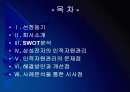 삼성전자 인적자원관리의 문제점과 해결방안 PPT자료입니다. 2페이지