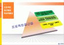 유아프로젝트접근법 4페이지