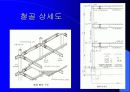 구조시스템 중 철골구조에 관하여 설명한 파워포인트 자료 입니다. 8페이지