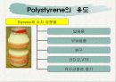 폴리 스티렌의 분석 방법 8페이지