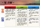 polyethylene(폴리 에틸렌)의 설계 8페이지