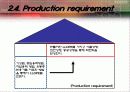 polyethylene(폴리 에틸렌)의 설계 14페이지