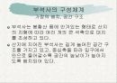 부석사를 다녀와 건물의 특징에 관하여 설명한 파워포인트 자료 입니다. 4페이지