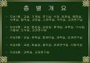 학교건축의 사례조사 중 늘푸른 고등학교에 관하여 설명한 파워포인트 자료 입니다. 5페이지