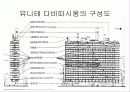 르꼬르뷔지에 - 유니테다비타시옹 과 관련입니다. 9페이지