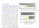 르꼬르뷔지에 - 유니테다비타시옹 과 관련입니다. 10페이지