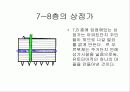 르꼬르뷔지에 - 유니테다비타시옹 과 관련입니다. 16페이지