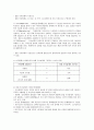 사회복지조사론 - 실험조사설계의 기본요건과 유형(전실험조사설계, 유사실험조사설계,순수실험조사설계)에 대해 설명하십시오. 3페이지