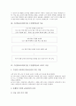 수준별교육과정(수업, 수준별학습)의 정의와 목표, 수준별교육과정(수업, 수준별학습) 교육부지침, 수준별교육과정(수업, 수준별학습) 학습방법과 운영사례, 수준별교육과정(수업, 수준별학습)의 문제점과 개선방안 4페이지