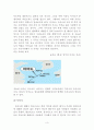 영토분쟁 3가지 독도 이어도 녹둔도 3페이지
