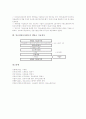 [임금채권보장제도][체당금 청구]임금채권보장제도의 도입취지와 임금채권보장제도의 적용범위, 임금채권보장제도의 지급보장범위 및 임금채권보장제도의 사업주 부담금, 임금채권보장제도의 체당금 청구 분석 4페이지