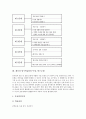 탐구(탐구활동)의 의미, 탐구(탐구활동)의 특성, 탐구(탐구활동)의 과정, 국어과 탐구학습(탐구수업, 탐구교육), 사회과 탐구학습(탐구수업, 탐구교육), 과학과와 체육과 탐구학습(탐구수업, 탐구교육) 분석 9페이지