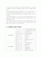 [사회과학] 갯벌체험과 남해여행 기획서 3페이지