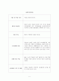 [사회과학] 갯벌체험과 남해여행 기획서 5페이지