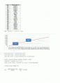 기초수문학(용문각) 3장 1~12번 2페이지