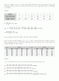 기초수문학(용문각) 3장 1~12번 4페이지