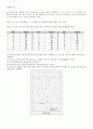 기초수문학(용문각) 3장 1~12번 9페이지