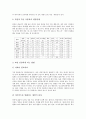 [기호식품][기호음식]기호식품(기호음식) 술, 기호식품(기호음식) 담배, 기호식품(기호음식) 커피, 기호식품(기호음식) 녹차, 기호식품(기호음식) 라면, 기호식품(기호음식) 홍차, 기호식품(기호음식) 우유 고찰 12페이지