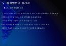 LG전자 경영전략의 문제점과 해결방안 PPT자료 16페이지