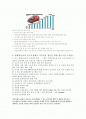 현대자동차 인도시장 진출에 성공요인 개선요인 2페이지