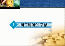고등학교 정보기술기초 PPT 수업자료 (컴퓨터의 하드웨어) 3페이지