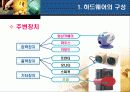 고등학교 정보기술기초 PPT 수업자료 (컴퓨터의 하드웨어) 11페이지