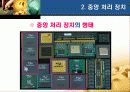 고등학교 정보기술기초 PPT 수업자료 (컴퓨터의 하드웨어) 17페이지