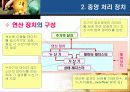고등학교 정보기술기초 PPT 수업자료 (컴퓨터의 하드웨어) 23페이지