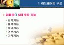 고등학교 정보기술기초 PPT 수업자료 (컴퓨터의 하드웨어) 24페이지