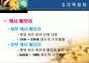 고등학교 정보기술기초 PPT 수업자료 (컴퓨터의 하드웨어) 36페이지