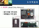 고등학교 정보기술기초 PPT 수업자료 (컴퓨터의 하드웨어) 39페이지