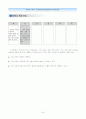 컴퓨터멀티미어 수업지도안 7페이지