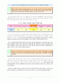 제7차 컴퓨터교육과정에 대한 문제제기와 개선방향 5페이지